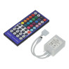 Controle remoto RGBW LED