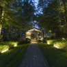 Lèche-mur LED 18W