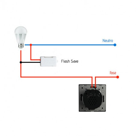 Flash Save. Dispositivo anti flicker