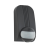 180º surface motion sensor IP65